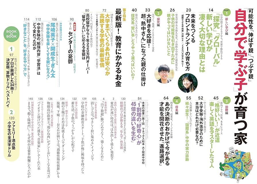 プレジデントファミリー　2016〜2023 プレジデントファミリー | 雑誌『プレジデントファミリー』の
